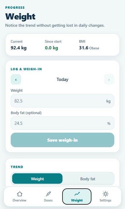 A record of your progress: Weight and measurements together in your personal history. Example data.