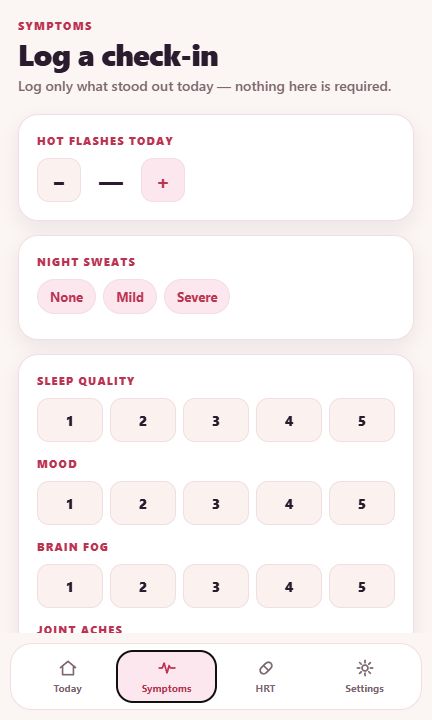Make room for the details: Record symptoms and their severity in your own diary. Example data.